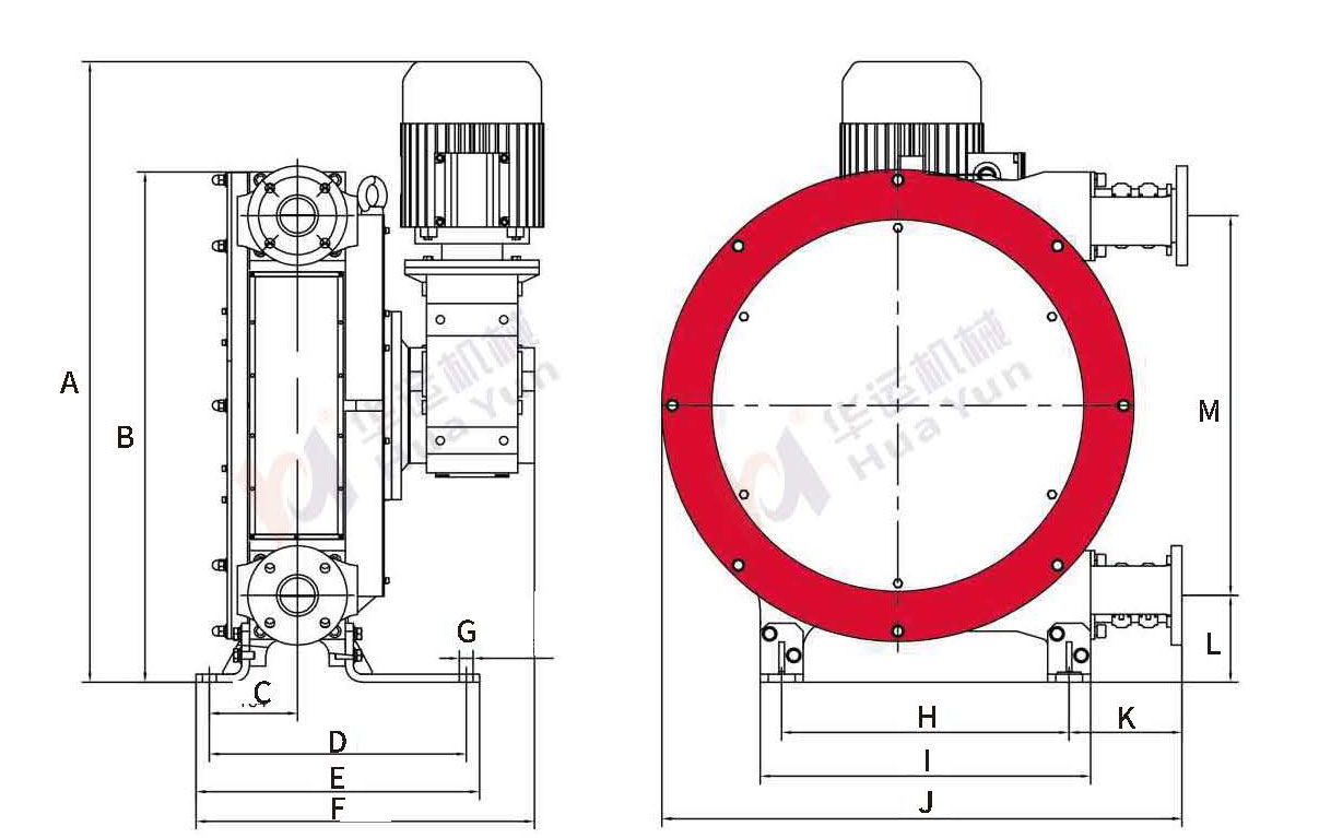 IHP65Z/80Z IHP65Z/80Z